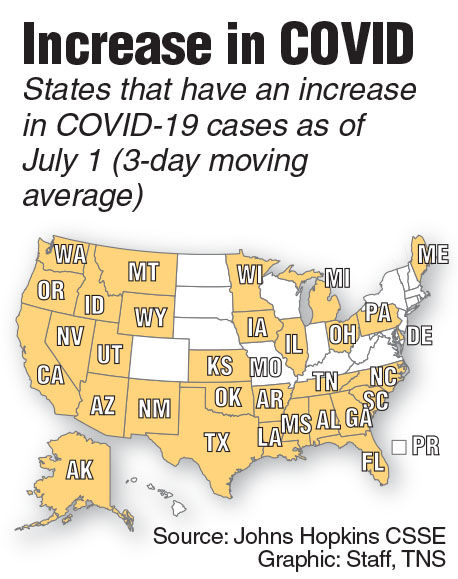 20200630_Spike_states